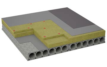 considerations of Duckend Green flat roofing insulation